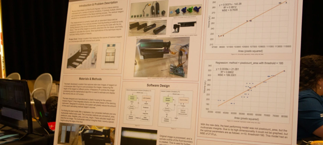 2023 Engineering Design Day 27