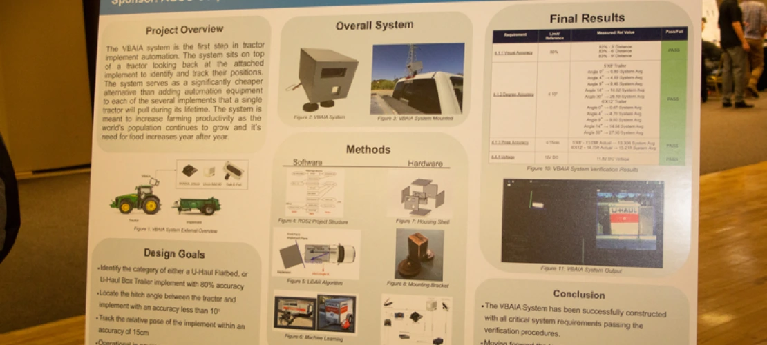 2023 Engineering Design Day 55