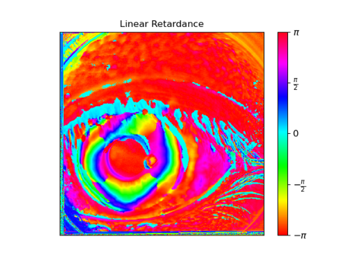 polarization eye image