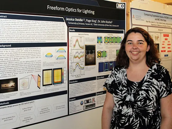 2016-REU-Poster-Session