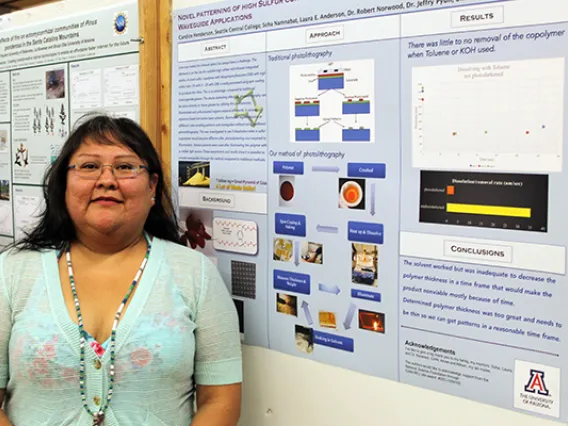 2016-REU-Poster-Session