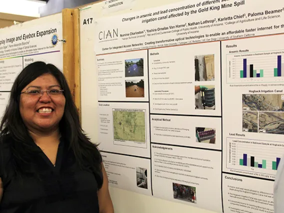 2016-REU-Poster-Session