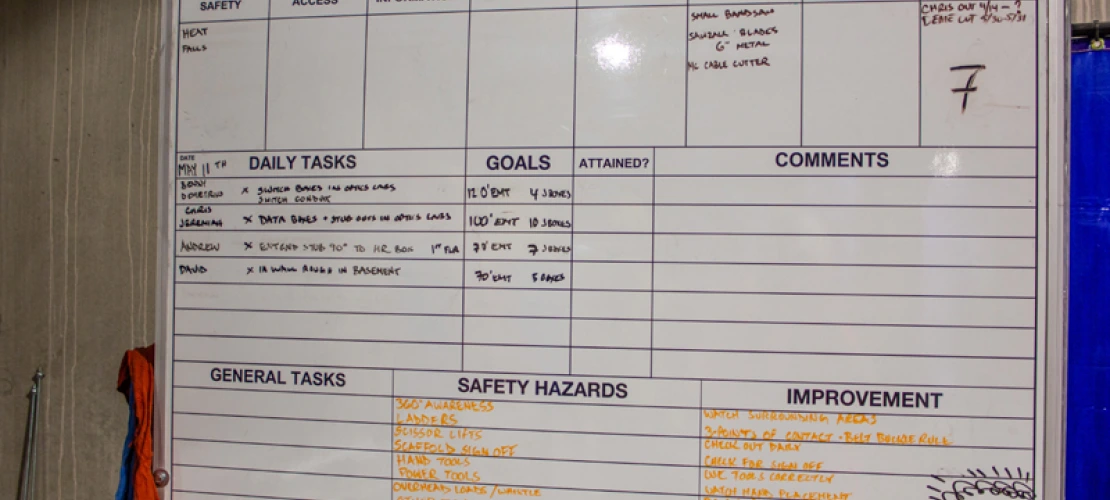 2022 GCRB Walkthrough 12