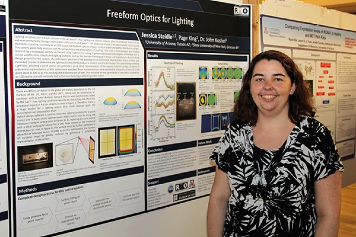 2016-REU-Poster-Session