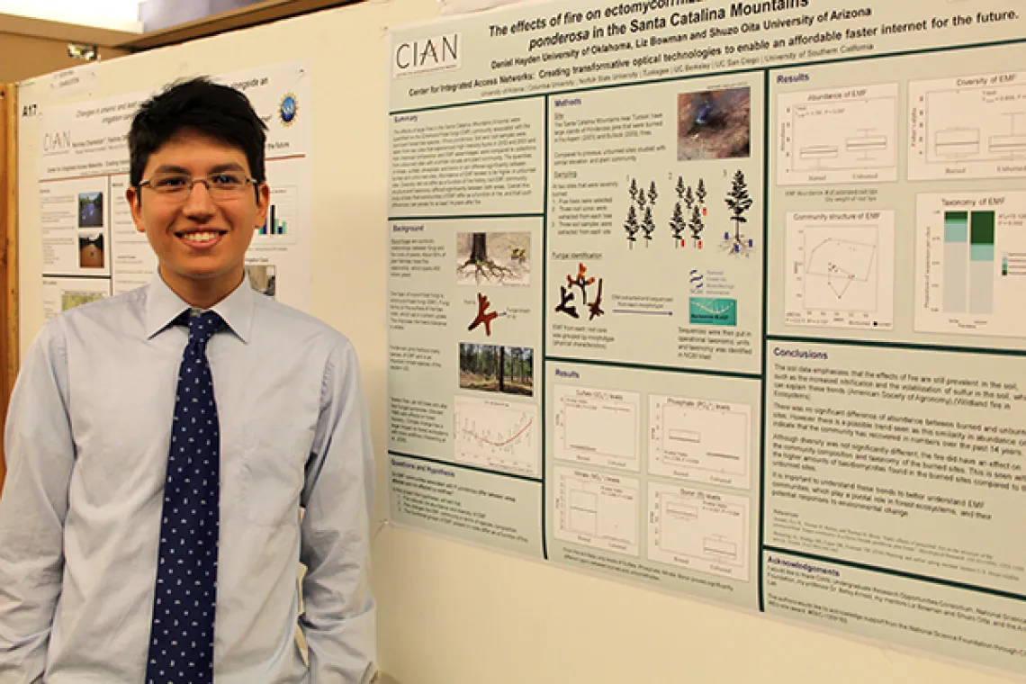 2016-REU-Poster-Session
