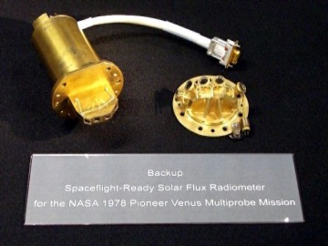 solar flux radiometer