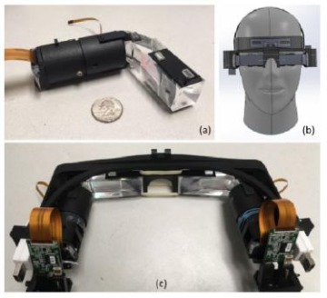 (a) The image of bench-top prototype with a quarter coin; (b) the 3D model of the binocular system worn on human head; and (c) the photograph of an integrated binocular prototype.
